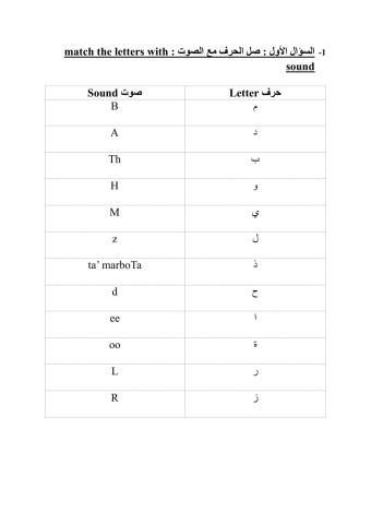 Match the letter with correct sound