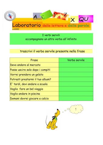 Verbi servili potere volere  dovere n.1