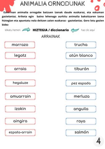 Animalia ornodunen hitzegia1