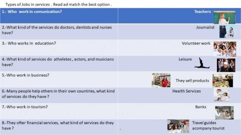 TYpes of jobs in services