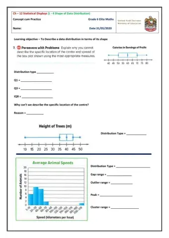 Shape of the Data Distribution