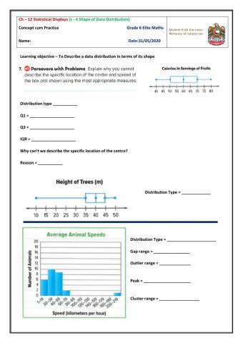 Shape of the Data Distribution