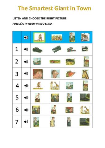 The Smartest Giant in Town