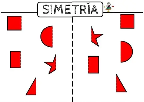 Simetría