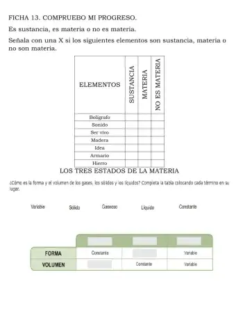 Los materiales y sus estados