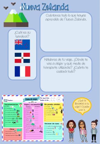 Mi viaje a Nueva Zelanda