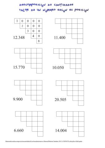 Des-Componer una cantidad