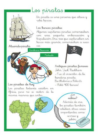 Comprensión de lectura