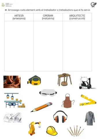 Elements del treball sector secundari