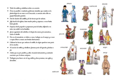 Edad Media (personajes)