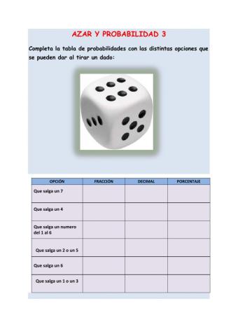 Azar y probabilidad 3