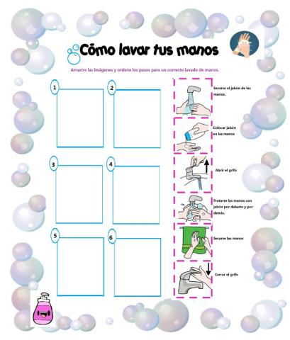 Pasos para lavarse las manitos