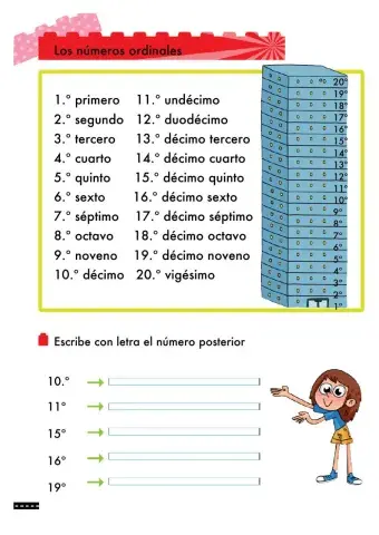 Los números ordinales