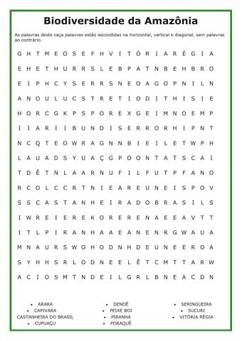 Biodiversidade da Amazônia