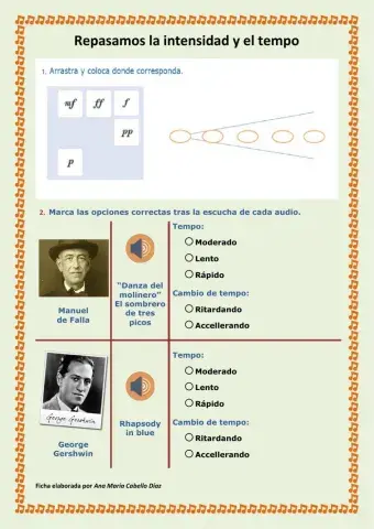 Repaso de matices de intensidad y tempo