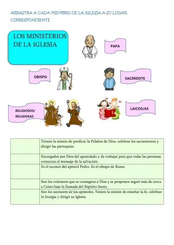 Los miembros de la Iglesia