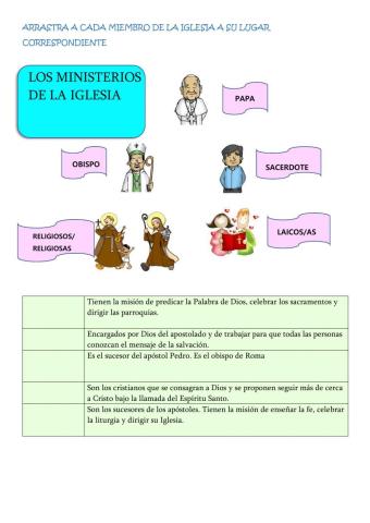 Los miembros de la Iglesia