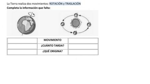 Movimientos de la Tierra