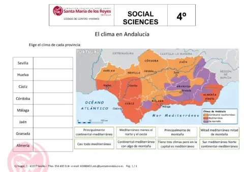 El clima en Andalucía