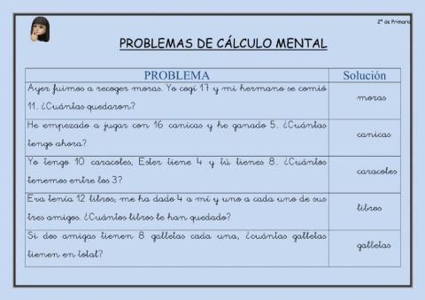 Problemas