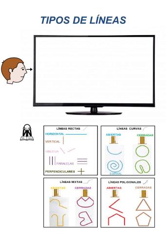 Tipos de lineas