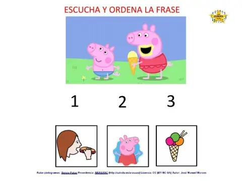 Oraciones con pictogramas
