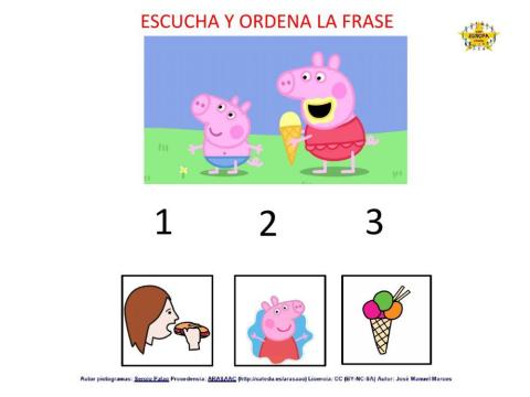 Oraciones con pictogramas