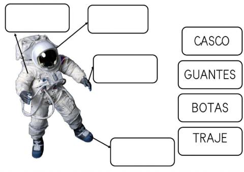Traje del astronauta