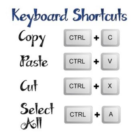 Keyboard shortcuts