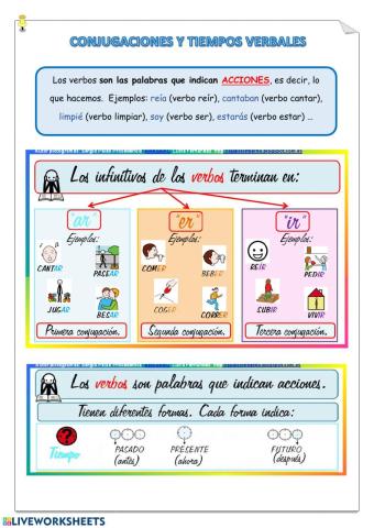 Verbos 1