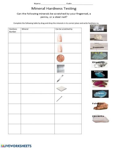 Moh's hardness scale