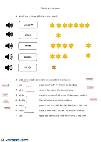 Habits and frequency