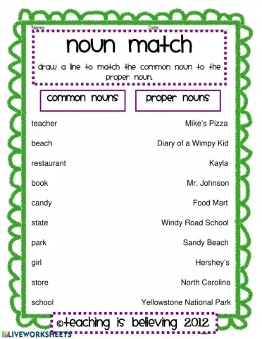 Common-Proper Noun Matching