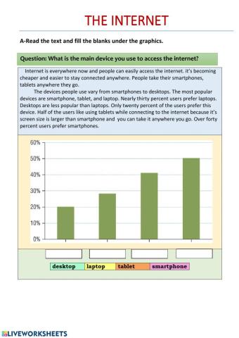 The Internet-8th grade Exercise