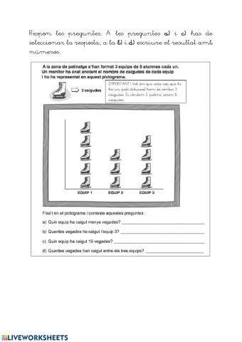 Comunicació i representació