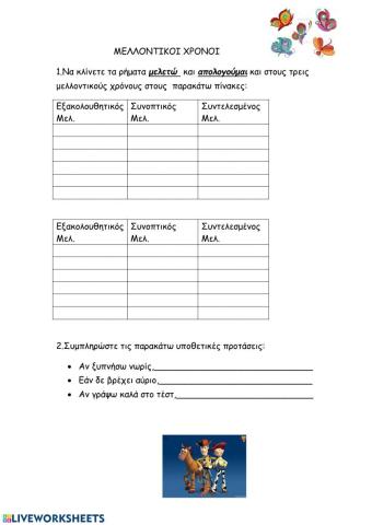 Μελλοντικοι χρονοι