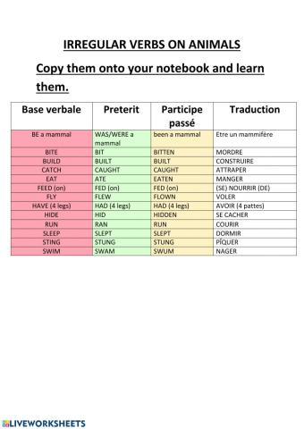 Irregular verbs on animals 2