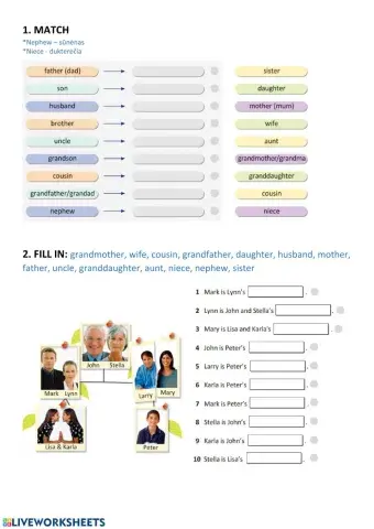 Prime Time 1 Module 3g