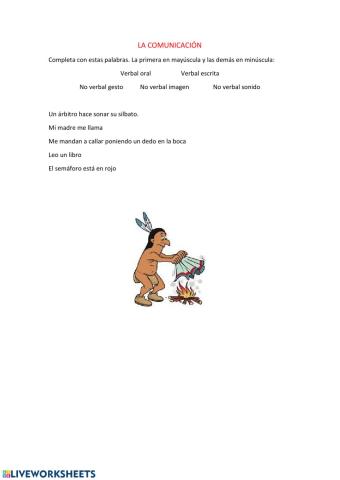 La comunicación