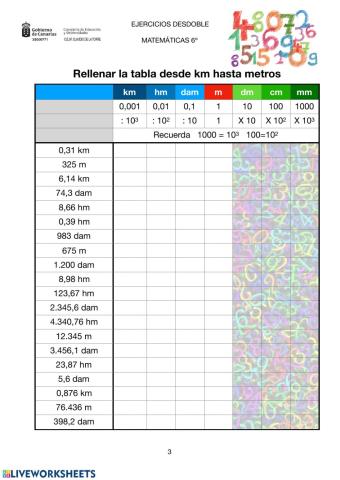 Rellenar tabla desde km a m