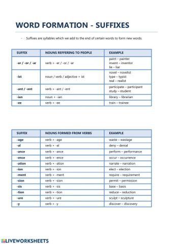 Suffixes - word formation