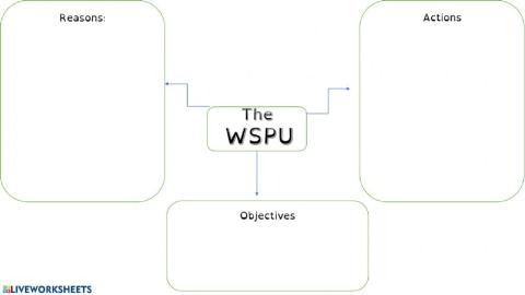 The WSPU