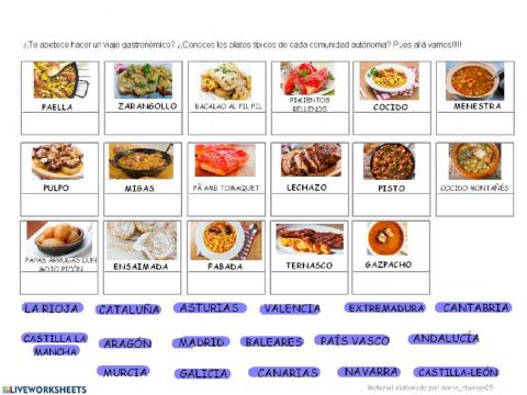 Ruta gastronómica por españa