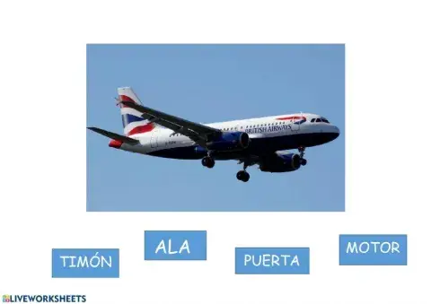 Partes de un avión