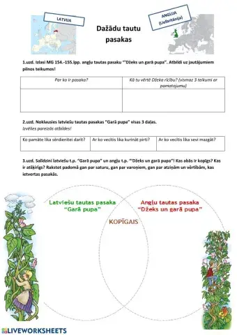 Dažādu tautu pasakas