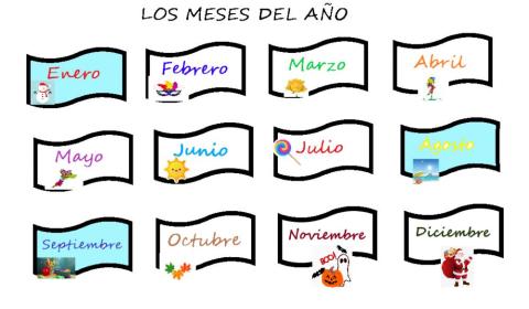 Meses del año