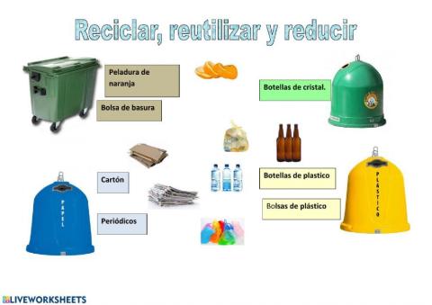 Reciclar, reutiliza y reducir