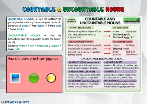 Countable - Uncountable Nouns