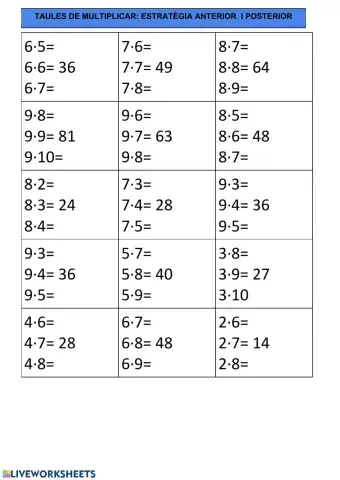 Taules de multiplicar. Estratègia anterior i posterior