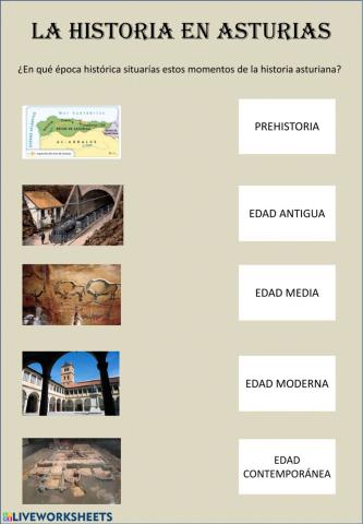 Las huellas del tiempo en Asturias